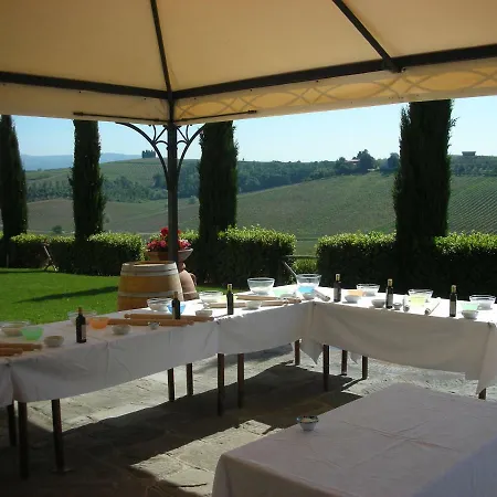 Casale Di Valle 芬奇