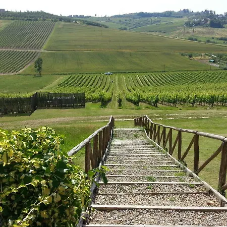 בית חווה Casale Di Valle *